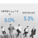 11530-15-37 이미지