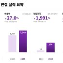 D00086 아웃스탠딩