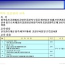 삼성전기(주) 이미지