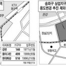 개발소문은 무성했는데… 잠실송파대로 일대, 상업용지 변경 포기 이미지