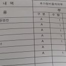 개인택시 복지정비센터 이미지