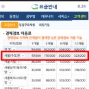 굿옥션