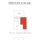 장량로 이미지