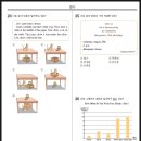 무안행복중학교 네이버블로그