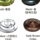 경기철물 - 남양주시 경춘로 811 | 경기철물