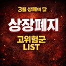 셀레스트메디컬 이미지