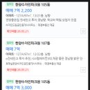 한양 공인중개사사무소 | 경기도 수원시 권선구 호매실동 한양수자인파크원 아파트 경매(70%)