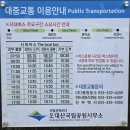 평창 상원사 문수전 목조동자상(3구) | 늦가을 오대산의 &#39;상원사&#39;와 &#39;월정사&#39; 나들이