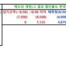 2024년도 회계사/문제6-(물음1)/ 확정급여제도의 정산, 개정, 축소/ 사외적립자산 실제수익률 이미지