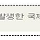 알앤제이커머스