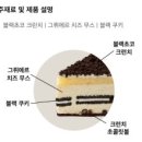 그뤼에르 이미지