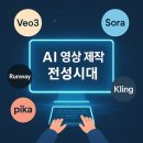 AI 창작 영상콘텐츠 이미지