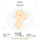 에이치에비뉴 울산삼산점 이미지