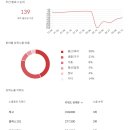 골드키즈 이미지