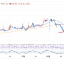 [w] bounty - blast - biot 이미지