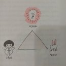 그리스텔 이미지
