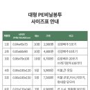 비에스2호 | [제품] 노스피크 A6 RS 대형텐트 보관 캠핑 비닐 후기 &amp; 코베아 네이처하이크 에어텐트 대형비닐