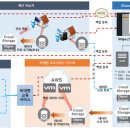 제트 PC 이미지