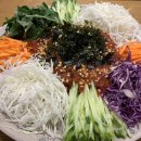 고흥야채 - 고흥군 시장길 1 | 고흥야채