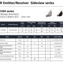 중국 제조회사_IR Emitter/Receiver Side View series LED SPEC 비교 이미지