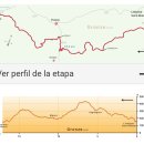 루르드길 5 L'Hopital-st-blaise to Mauleon 17.1km 이미지