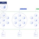 링크 link 이미지