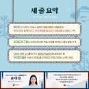 이어도로 이미지