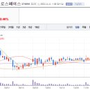 태웅씨앤씨 이미지