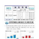 2024년 9월 9일 기준 2주 아파트가격 동향- 한국부동산원 이미지