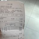 GS25여주영진점 | 경기도 여주 가볼만한 곳 루덴시아 테마파크 추천 후기 오픈 2주년 할인