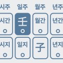자월