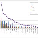 육대장연구소