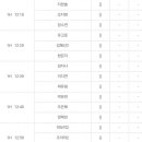 공지로 2R 이미지