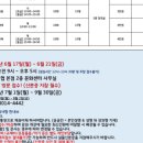 연필스케치(심화) 이미지