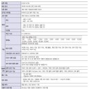 이지드라이브 이미지