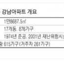 난곡동-66 이미지