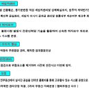크린주택관리 - 수원시 권선구 구운로64번길 10 | 크린주택관리