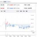 중부대로1707번길 이미지