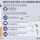 근성농장 이미지