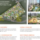 (주)심우디자인 | 하남 위례신도시 우미린73단지 구경하는집 모집 &amp; 사전점검