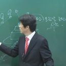 성운사이버교육원
