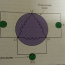 서비스문젯점 (41): 써징 ( Surging ) online learning class 2014. 이미지