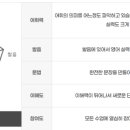 하늘달빛로64번길 | 무역회사 업무를 위한 커리큘럼 여기있소! 예리엘잉글리쉬 영종도점 수강 후기!