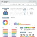 십장생한의원 이미지