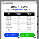 대상물류 | 제 29회(2025년) 물류관리사 합격 후기