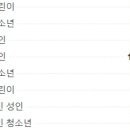 순천만국가정원 역사관 화장실 이미지