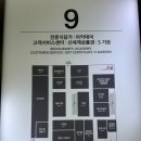 고렝 신세계의정부점