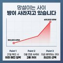 (주)부영주택 제주부영호텔&리조트 | 제주 부영호텔 2박 35만원 예약 성공, 신라호텔 시세 확인하고 100만원 벌었습니다