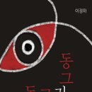 동그라미 이미지