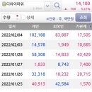 디와이파트너스 - 제주시 구산로4길 38-6 | 디와이파트너스